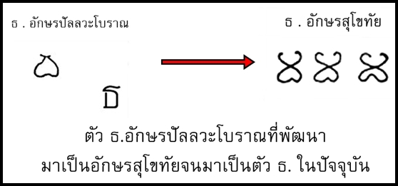 ตัว ธ.jpg
