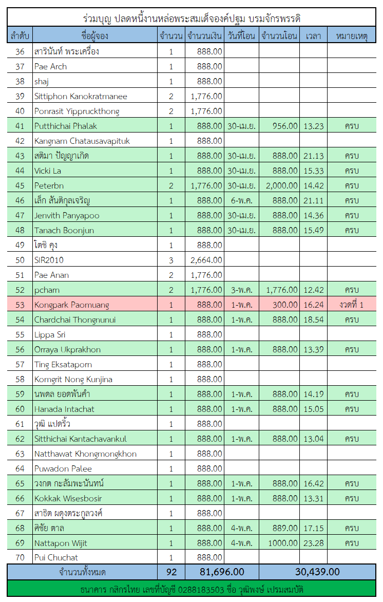 องค์ปฐม 2.png